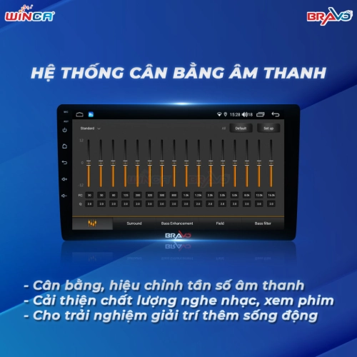 Màn Hình Android Bravo B100