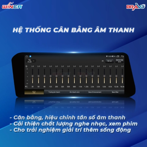 Màn Hình Android Mazda 3