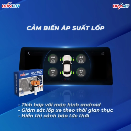 Màn Hình Android Mazda 3
